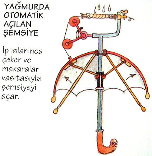 zs-otomatik-semsiye.jpg