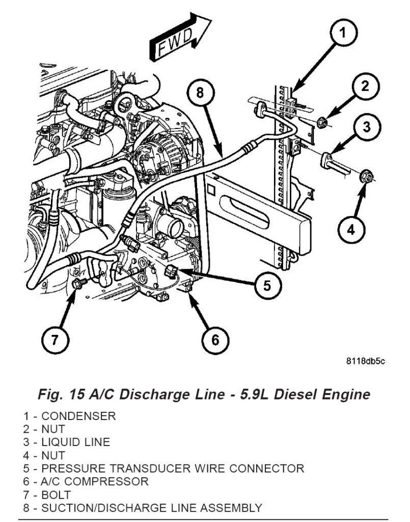 ac just quit Dodge Diesel Diesel Truck Resource Forums