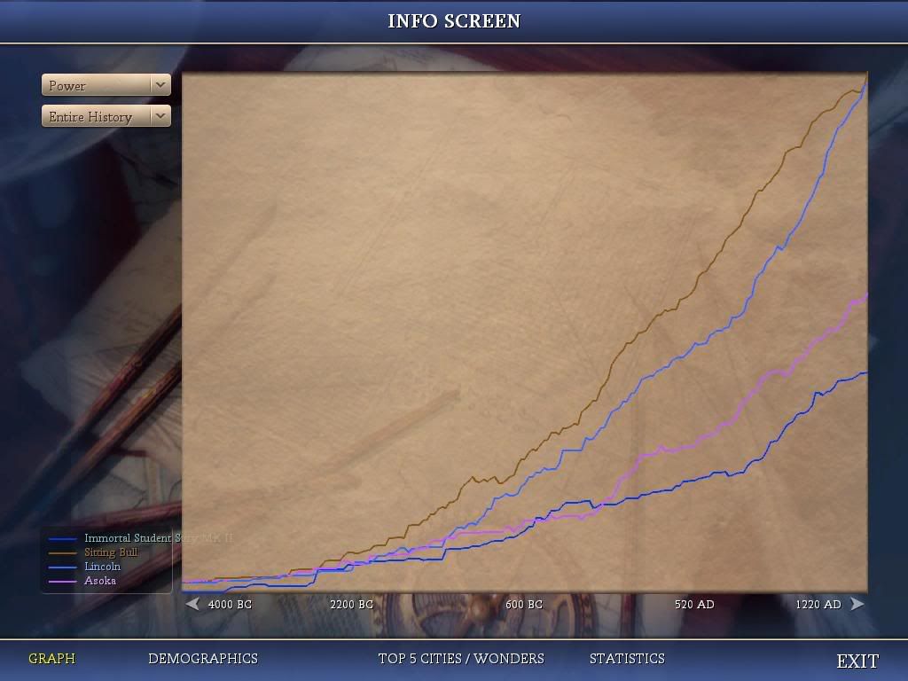 Civ4ScreenShot0014.jpg