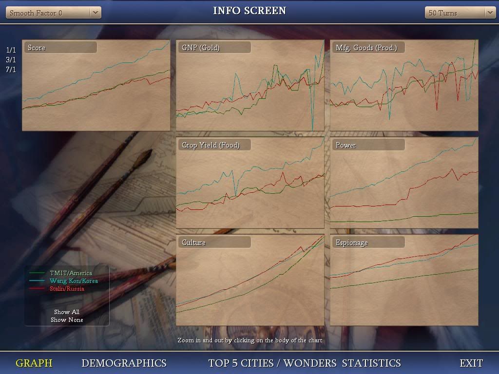 Civ4ScreenShot0152.jpg