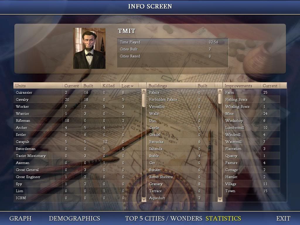 Civ4ScreenShot0157.jpg