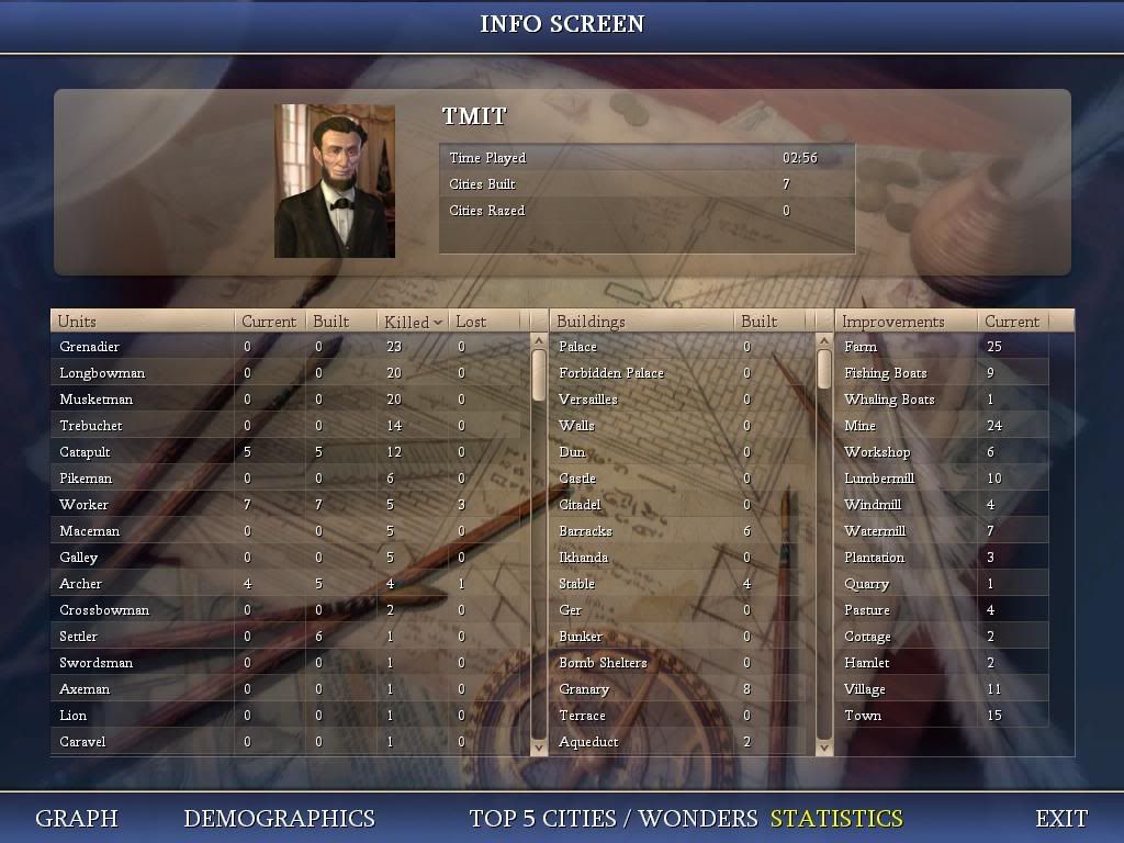 Civ4ScreenShot0158.jpg