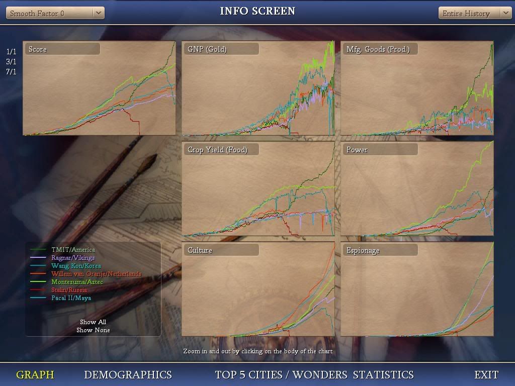 Civ4ScreenShot0162.jpg