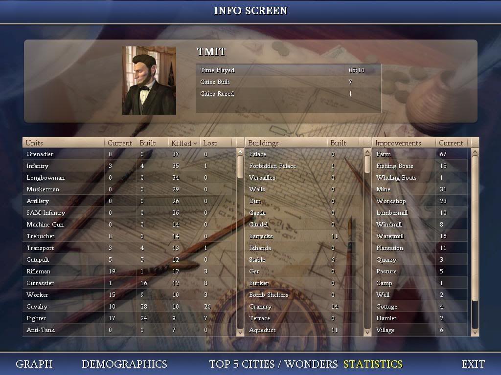 Civ4ScreenShot0163.jpg