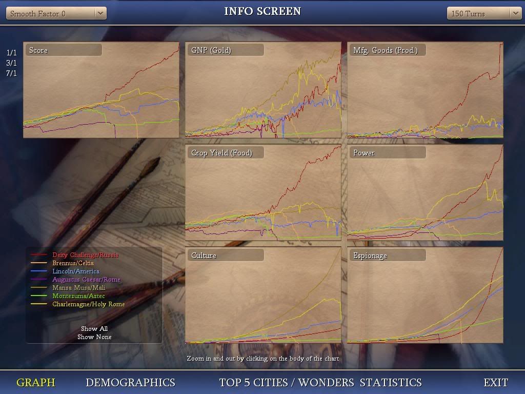 Civ4ScreenShot0187.jpg