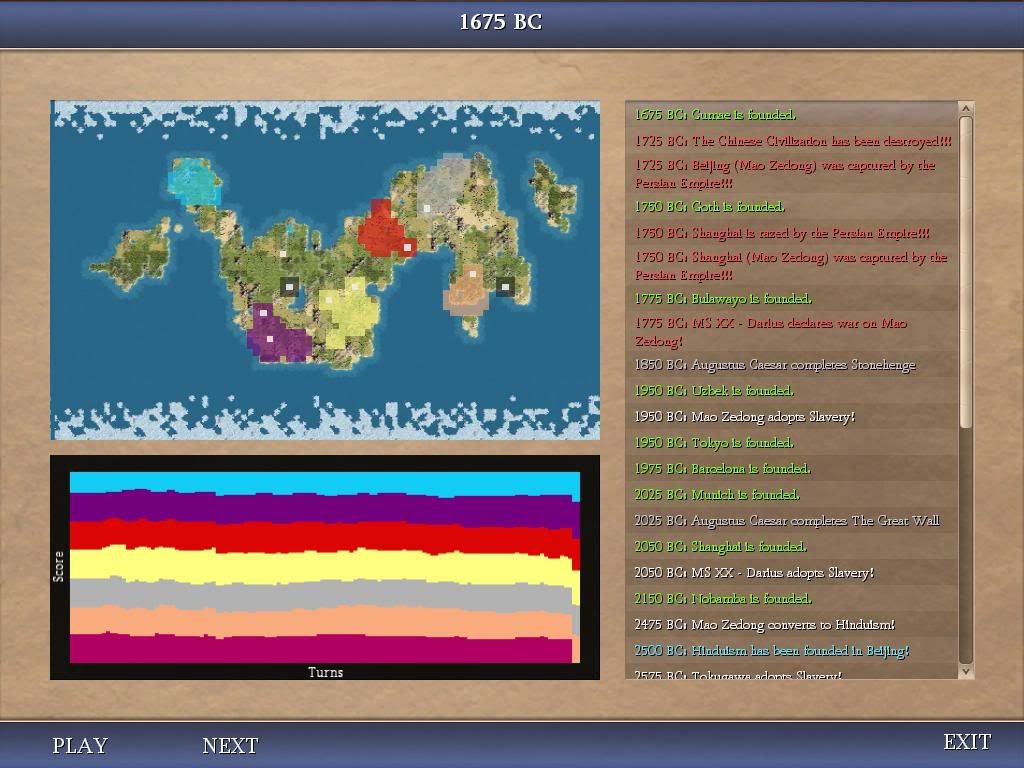 Civ4ScreenShot0245.jpg