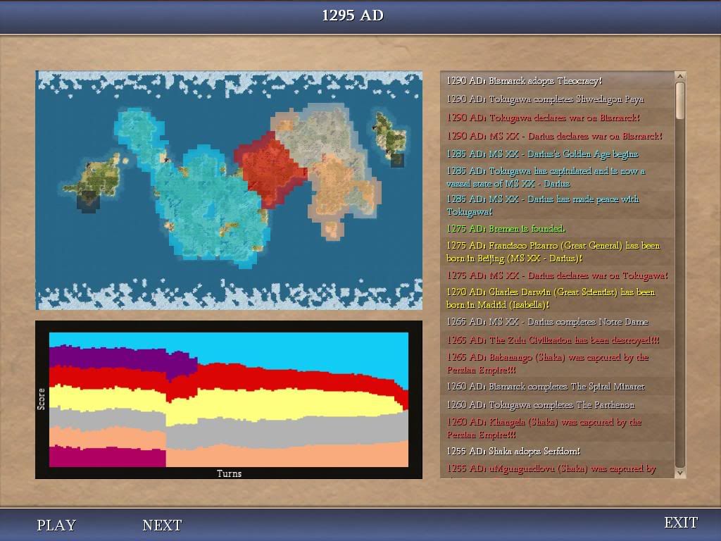 Civ4ScreenShot0247.jpg