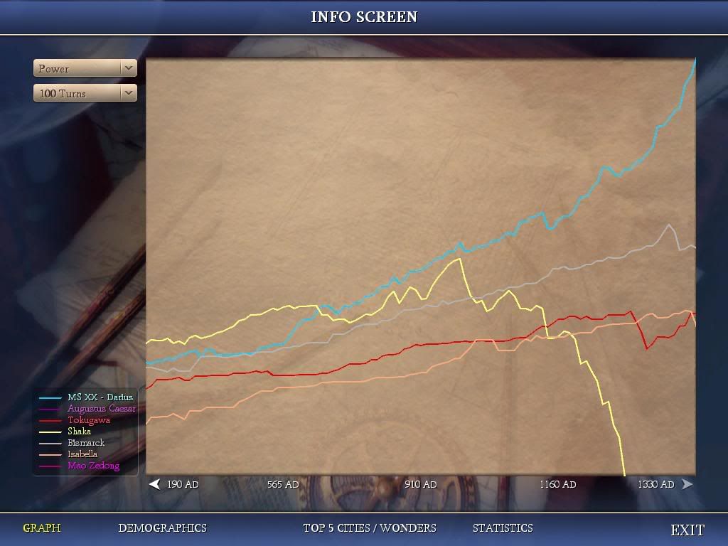 Civ4ScreenShot0249-1.jpg