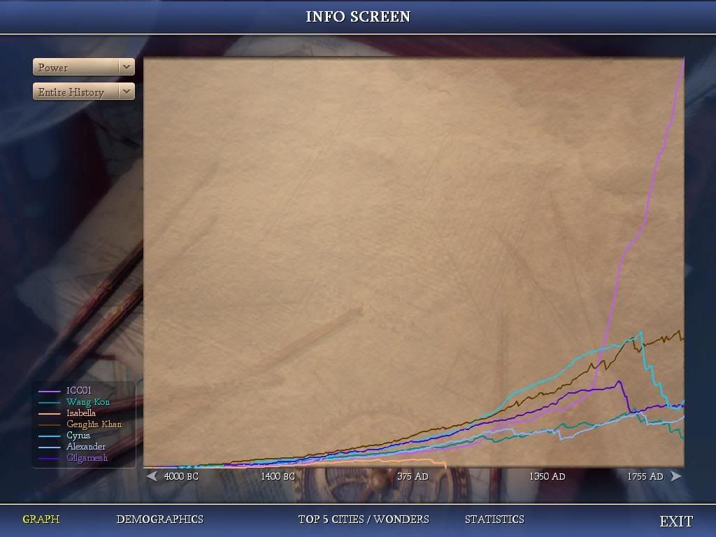 Civ4ScreenShot0054.jpg