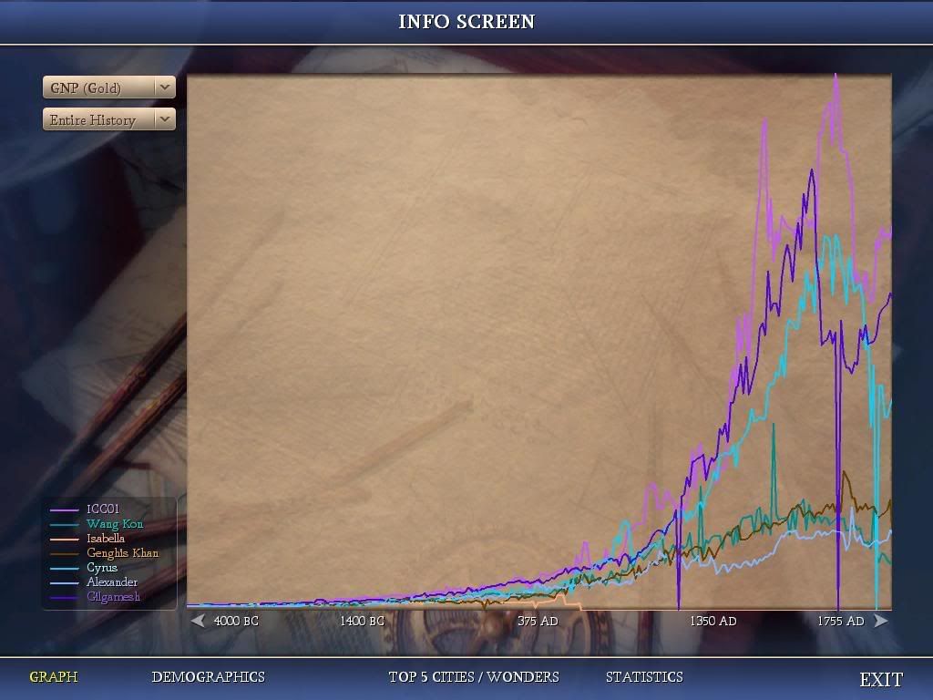Civ4ScreenShot0055.jpg