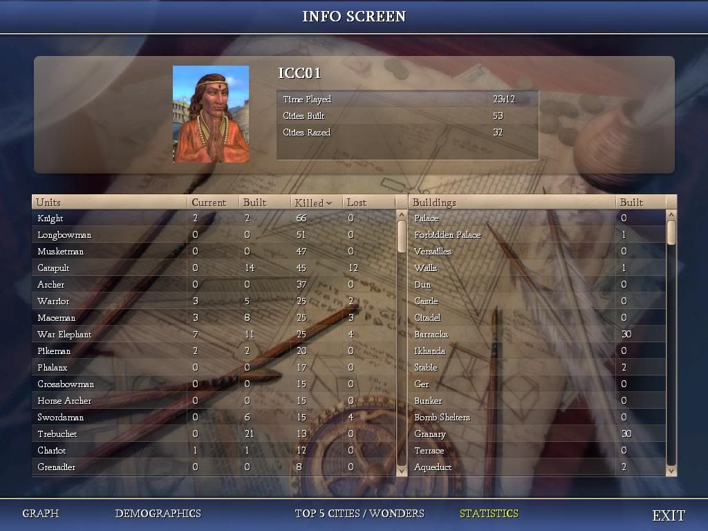 Civ4ScreenShot0057.jpg