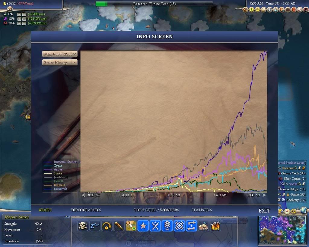 Civ4ScreenShot0151.jpg