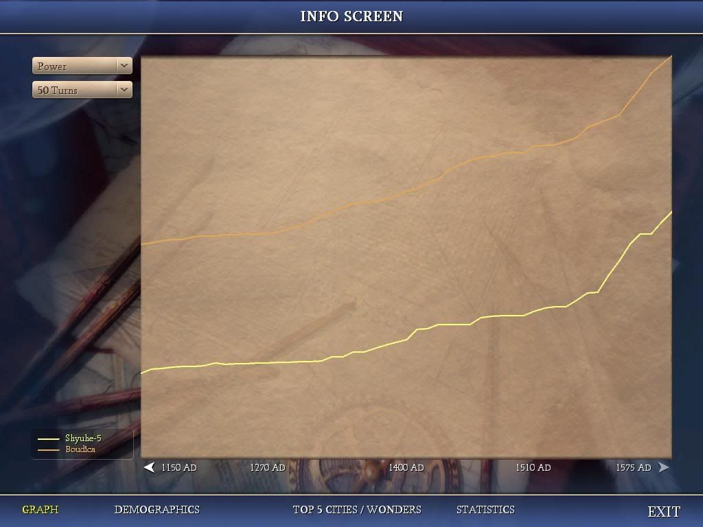 Civ4ScreenShot0005.jpg