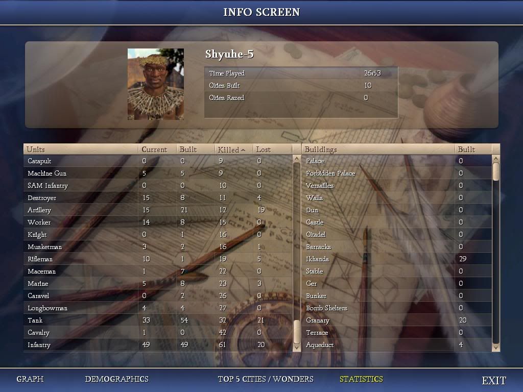 Civ4ScreenShot0029.jpg