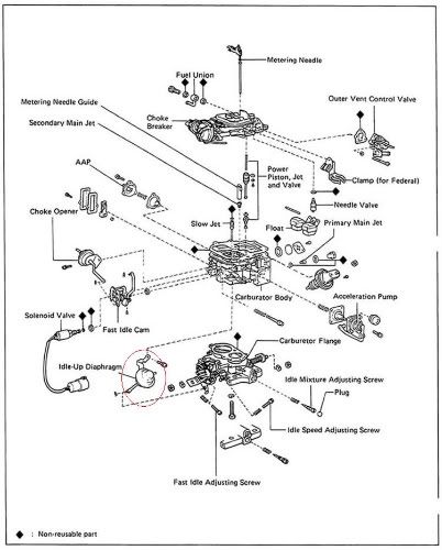 Your carb problems solved - YotaTech Forums