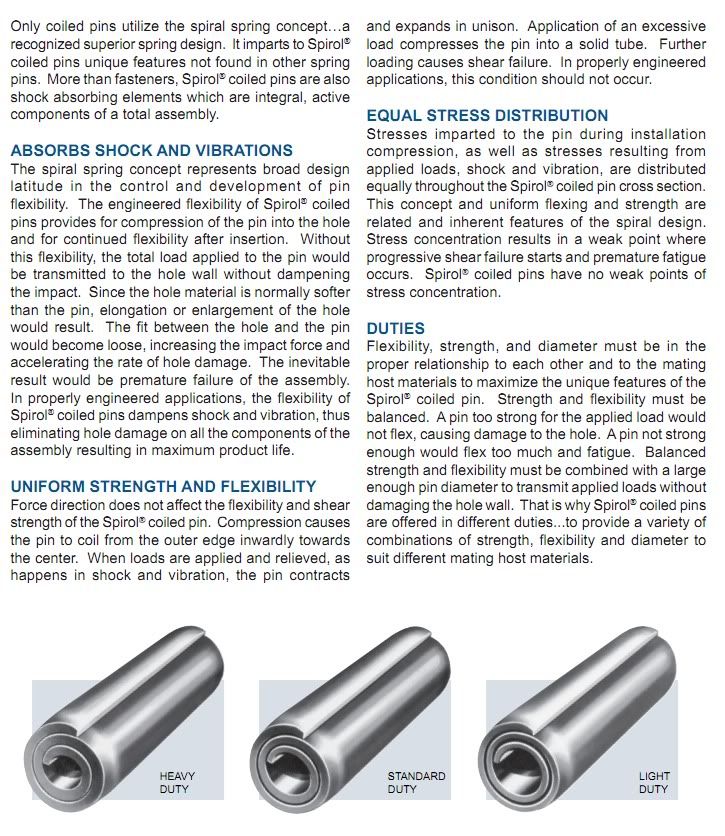 Final Solution to Broken Striker Firing Pin Retainer? Springfield XD