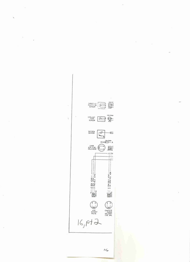 Wiring diagram for 84 6.2 Diesel Stick - The 1947 - Present Chevrolet