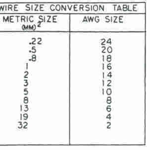 Wiring diagram for 84 6.2 Diesel Stick - The 1947 - Present Chevrolet