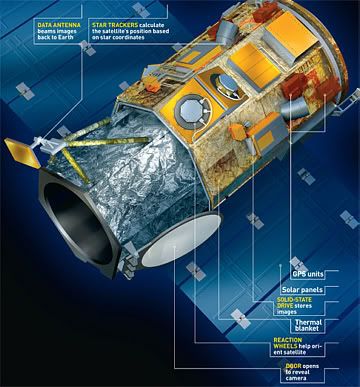 Publican las primeras fotografías del satélite de Google