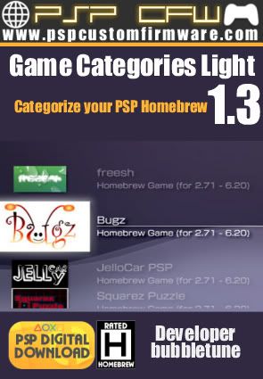 Categories+game