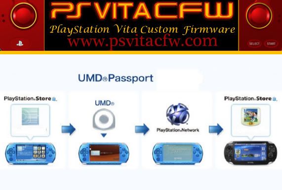 PS Vita UMD Passport PS Vita UMD Passport thumbnail