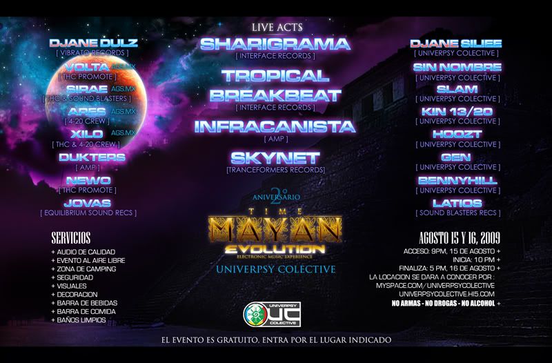 time mayan evolution back