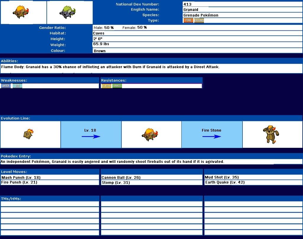 granaidpokedexdata.jpg