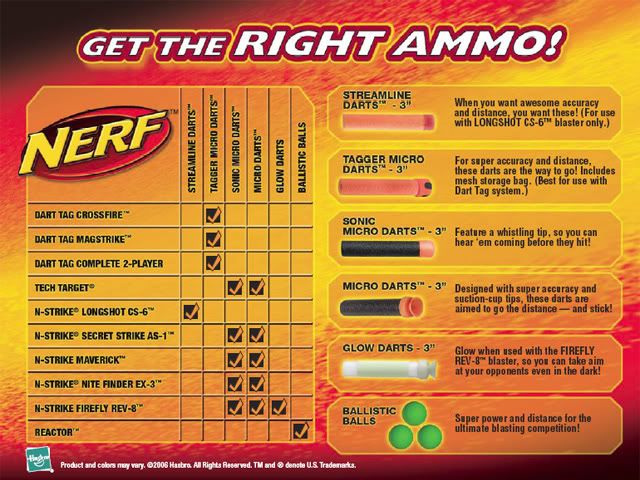 nerf ammo types