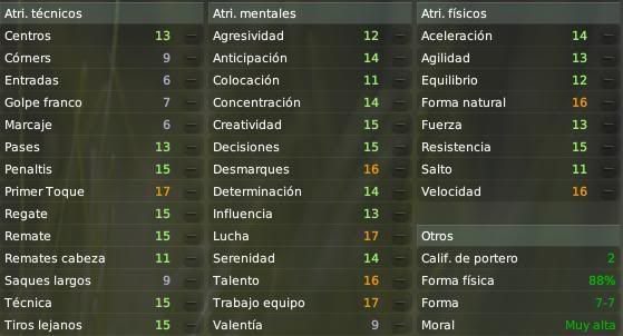 atributosg.jpg